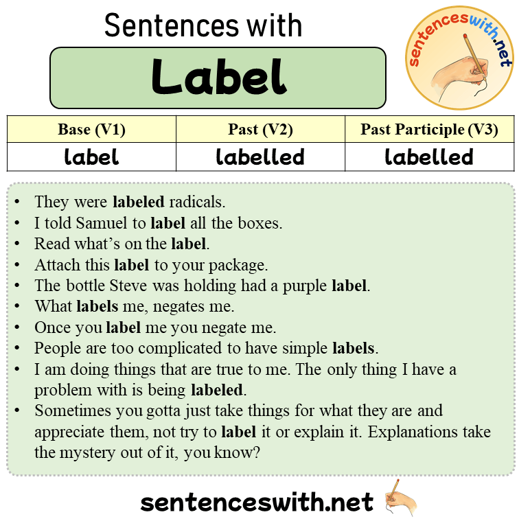 Sentences with Label, Past and Past Participle Form Of Label V1 V2 V3