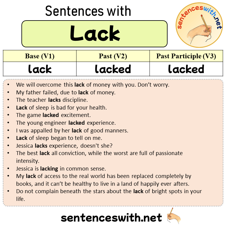 Sentences with Lack, Past and Past Participle Form Of Lack V1 V2 V3