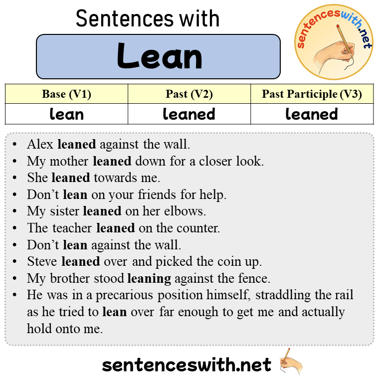 Sentences with Lean, Past and Past Participle Form Of Lean V1 V2 V3