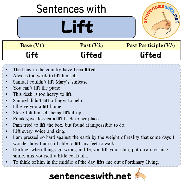 Sentences with Lift, Past and Past Participle Form Of Lift V1 V2 V3