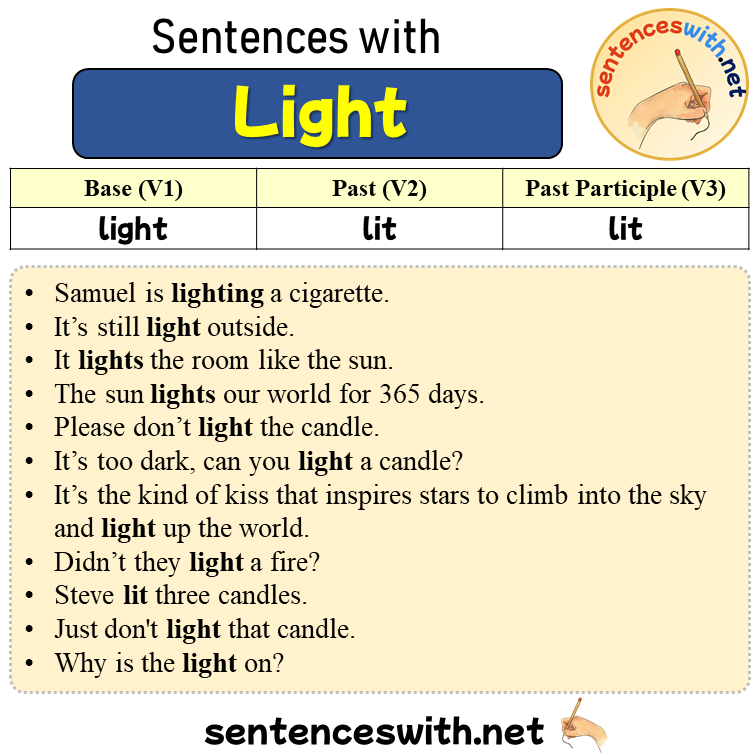 Sentences with Light, Past and Past Participle Form Of Light V1 V2 V3