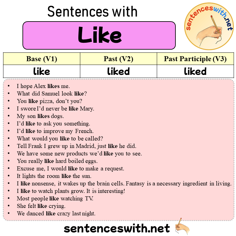 Sentences with Like, Past and Past Participle Form Of Like V1 V2 V3