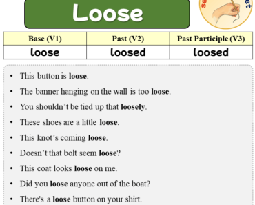 Sentences with Loose, Past and Past Participle Form Of Loose V1 V2 V3
