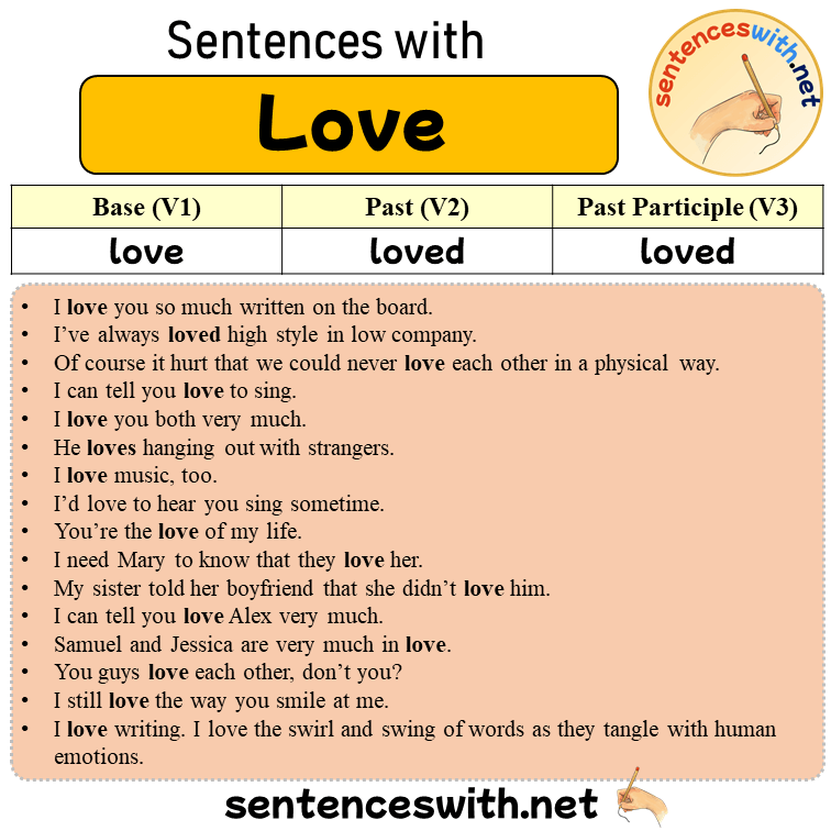 Sentences with Love, Past and Past Participle Form Of Love V1 V2 V3