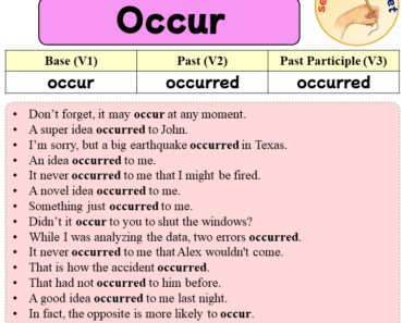 Sentences with Occur, Past and Past Participle Form Of Occur V1 V2 V3