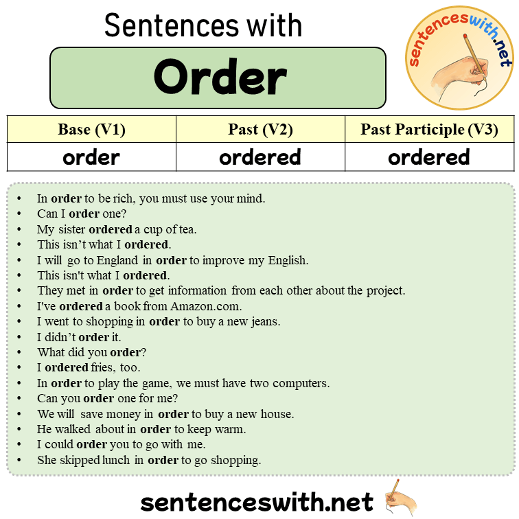 Sentences with Order, Past and Past Participle Form Of Order V1 V2 V3