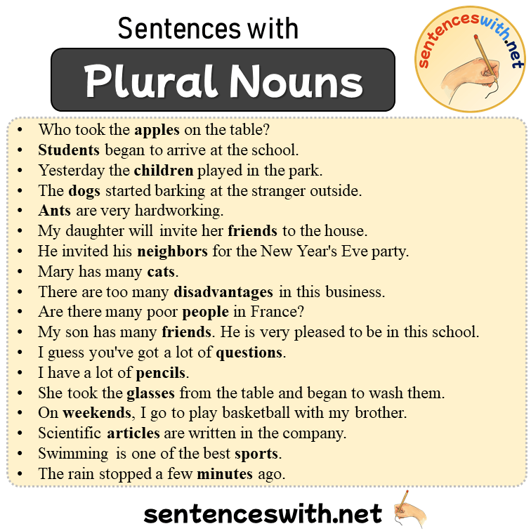Sentences with Plural Nouns, 18 Sentences about Plural Nouns in English