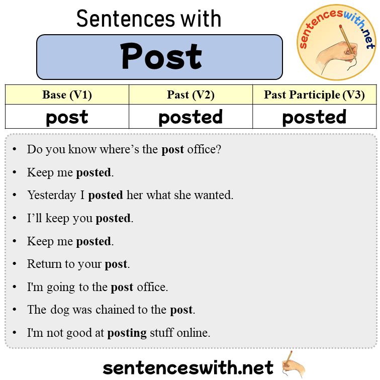 Sentences with Post, Past and Past Participle Form Of Post V1 V2 V3