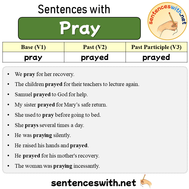 Sentences with Pray, Past and Past Participle Form Of Pray V1 V2 V3