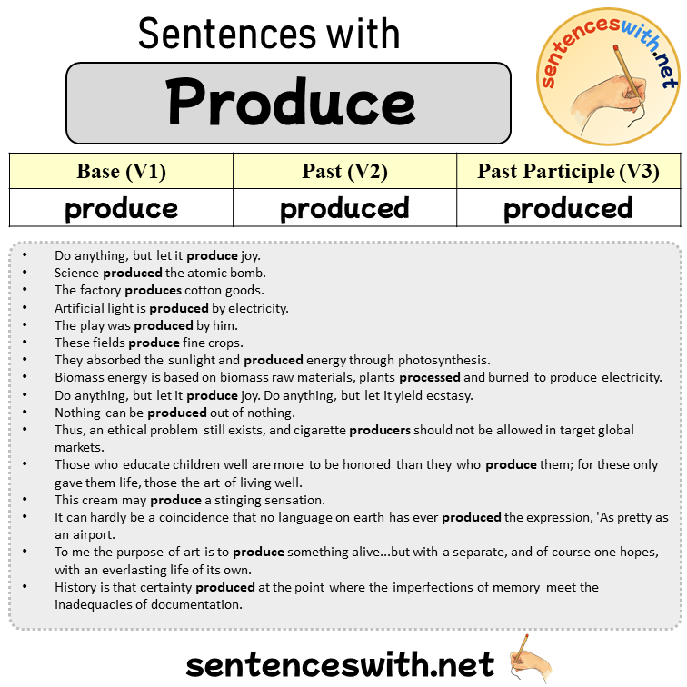 Sentences with Produce, Past and Past Participle Form Of Produce V1 V2 V3