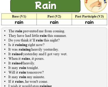 Sentences with Rain, Past and Past Participle Form Of Rain V1 V2 V3