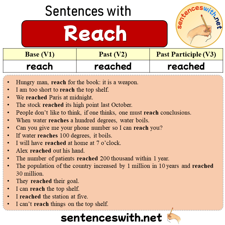 Sentences with Reach, Past and Past Participle Form Of Reach V1 V2 V3