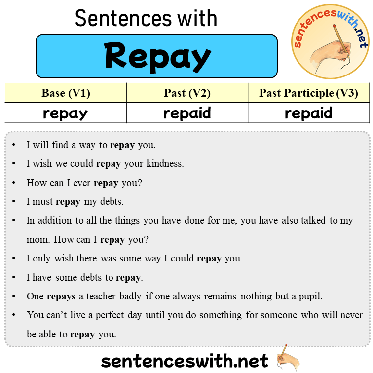 Sentences with Repay, Past and Past Participle Form Of Repay V1 V2 V3