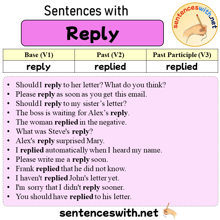 Sentences with Reply, Past and Past Participle Form Of Reply V1 V2 V3
