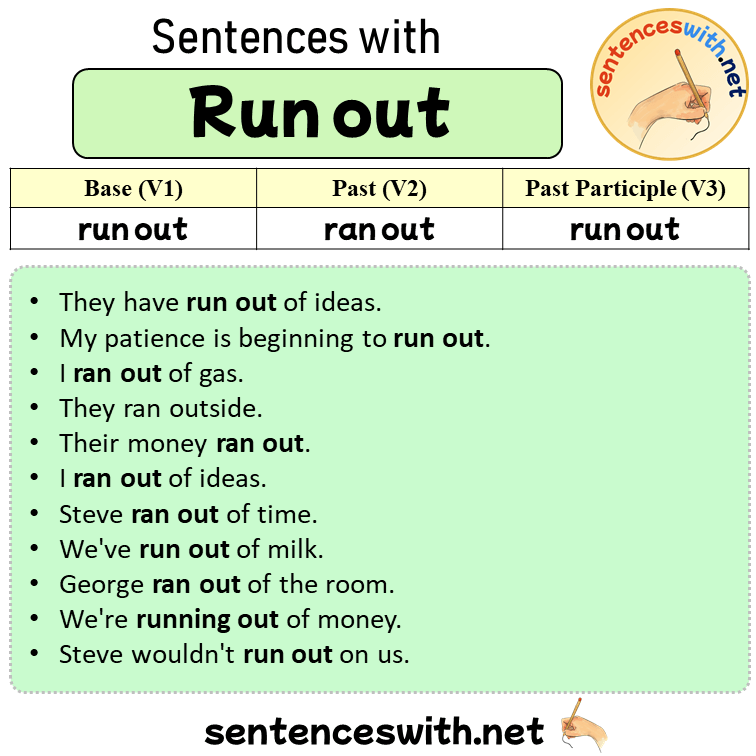 Sentences with Run out, Past and Past Participle Form Of Run out V1 V2 V3