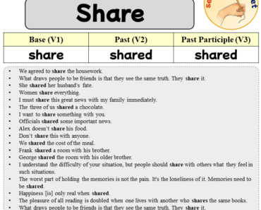 Sentences with Share, Past and Past Participle Form Of Share V1 V2 V3