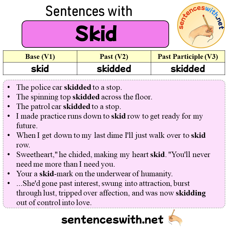 Sentences with Skid, Past and Past Participle Form Of Skid V1 V2 V3