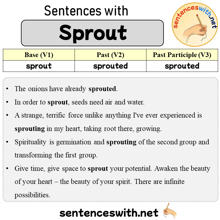 Sentences with Sprout, Past and Past Participle Form Of Sprout V1 V2 V3