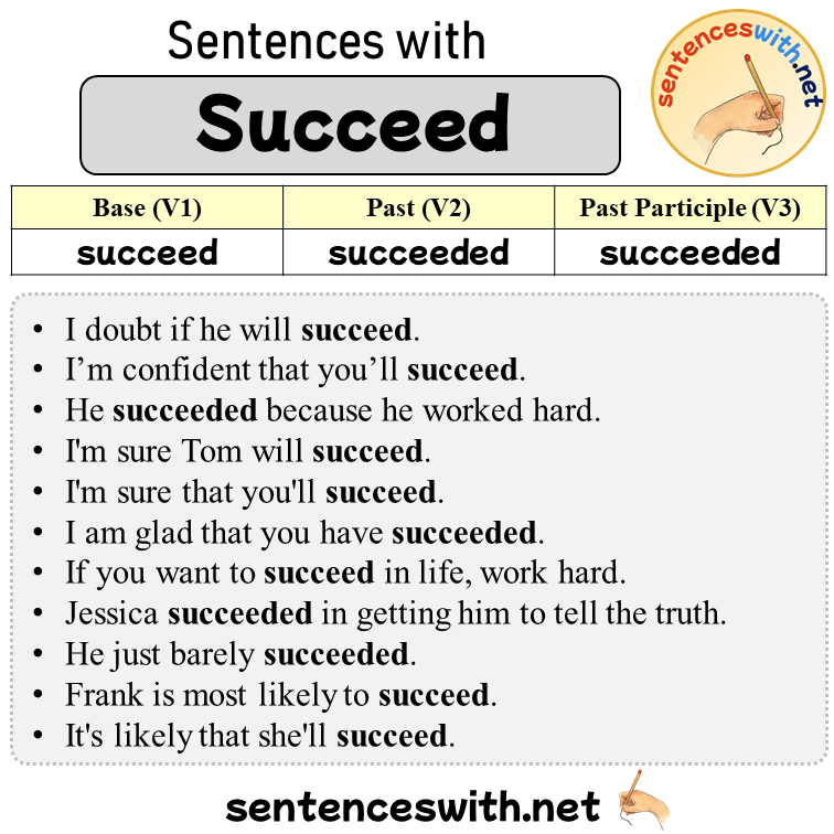 Sentences with Succeed, Past and Past Participle Form Of Succeed V1 V2 V3