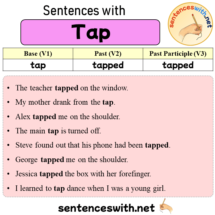 Sentences with Tap, Past and Past Participle Form Of Tap V1 V2 V3