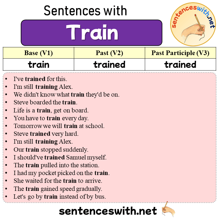 Sentences with Train, Past and Past Participle Form Of Train V1 V2 V3
