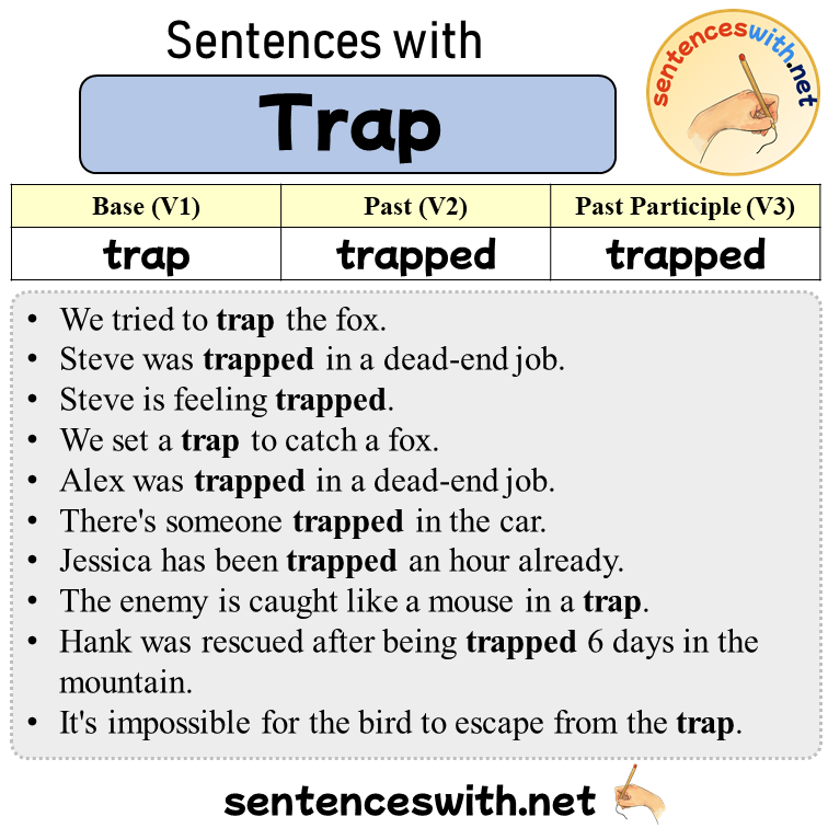 Sentences with Trap, Past and Past Participle Form Of Trap V1 V2 V3