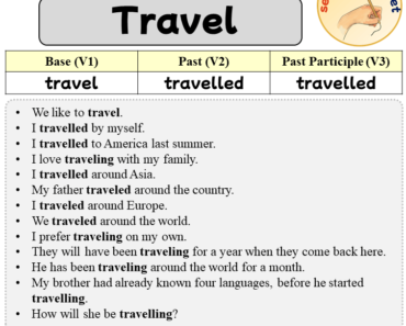 Sentences with Travel, Past and Past Participle Form Of Travel V1 V2 V3