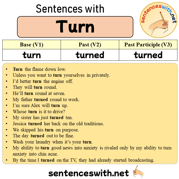 Sentences with Turn, Past and Past Participle Form Of Turn V1 V2 V3