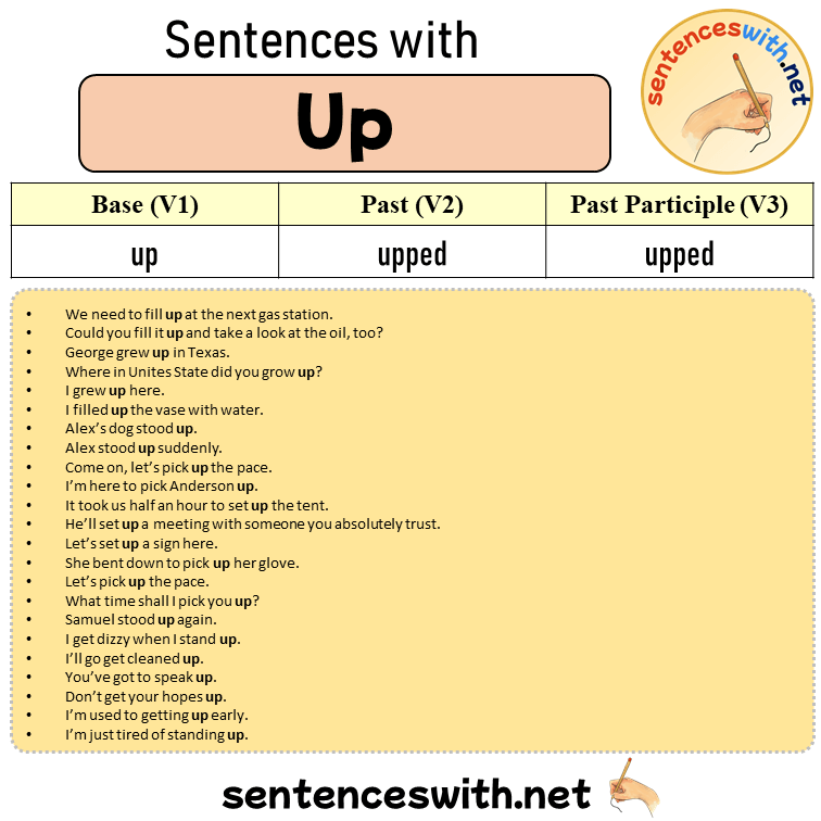 Sentences with Up, Past and Past Participle Form Of Up V1 V2 V3
