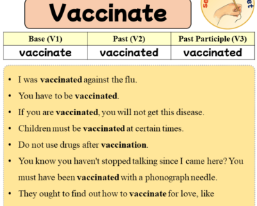 Sentences with Vaccinate, Past and Past Participle Form Of Vaccinate V1 V2 V3