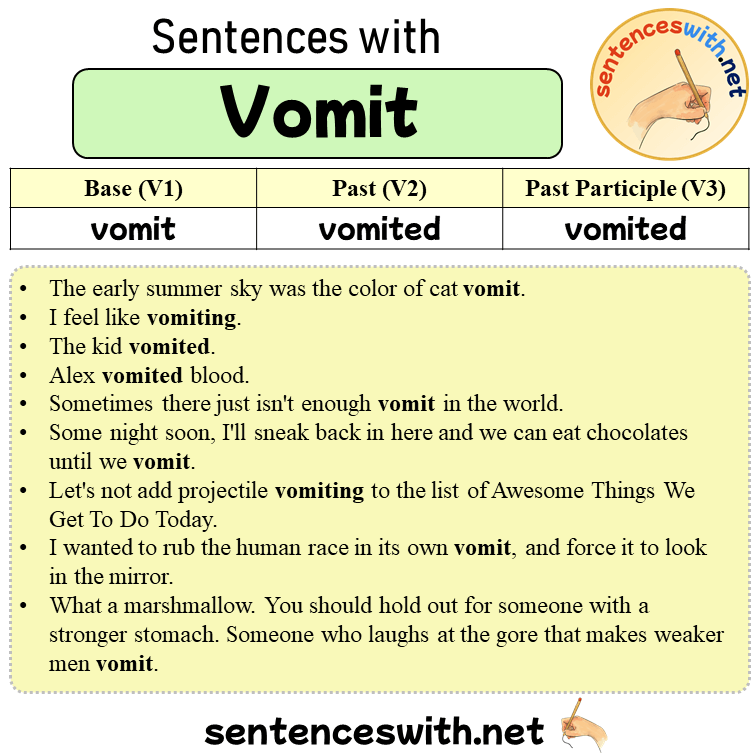 Sentences with Vomit, Past and Past Participle Form Of Vomit V1 V2 V3
