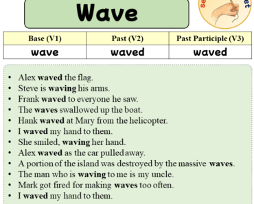 Sentences with Wave, Past and Past Participle Form Of Wave V1 V2 V3