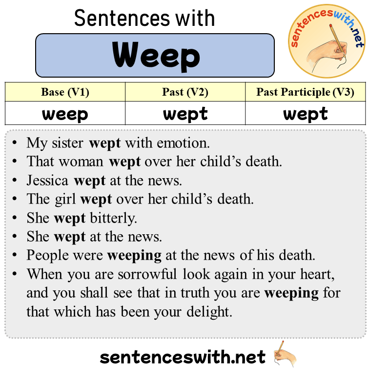 Sentences with Weep, Past and Past Participle Form Of Weep V1 V2 V3