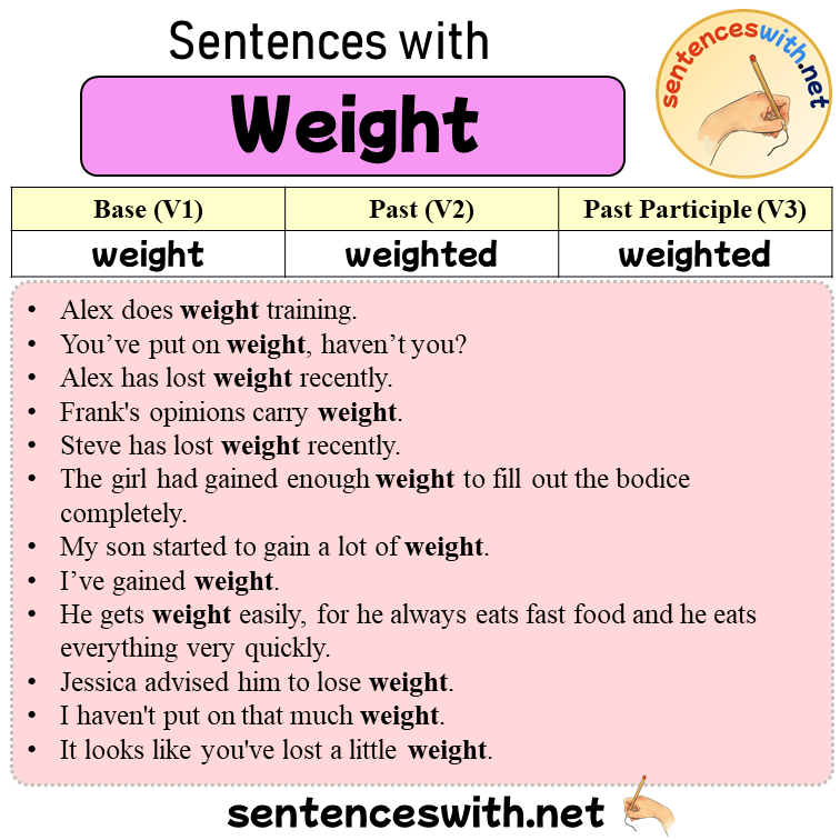 Sentences with Weight, Past and Past Participle Form Of Weight V1 V2 V3