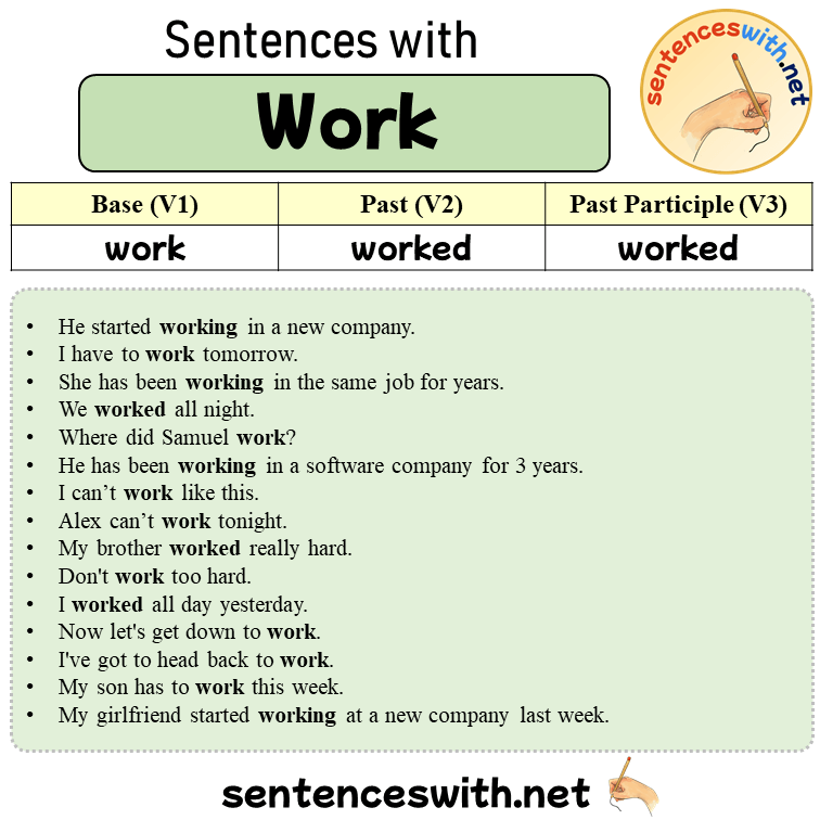 Sentences with Work, Past and Past Participle Form Of Work V1 V2 V3