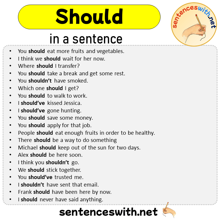 Should in a Sentence, Sentences of Should in English