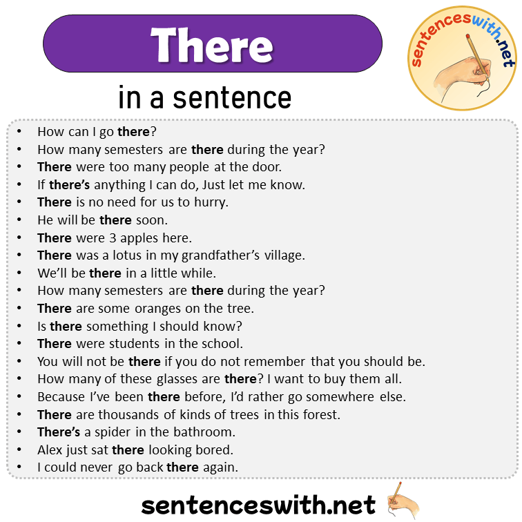 There in a Sentence, Sentences of There in English