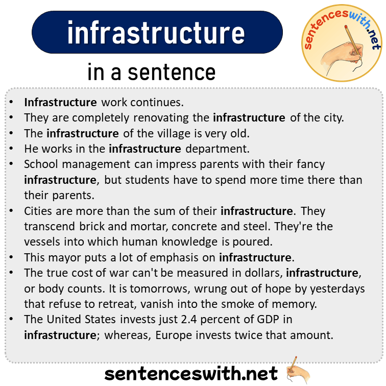 infrastructure is in a Sentence, Sentences of infrastructure is in English