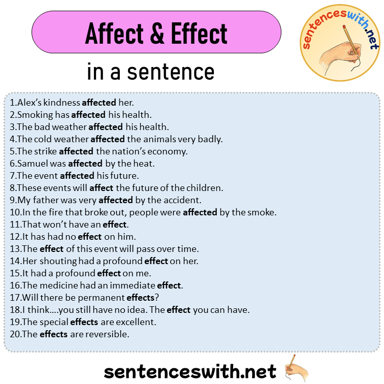Affect and Effect in a Sentence, Sentences of Affect and Effect in English