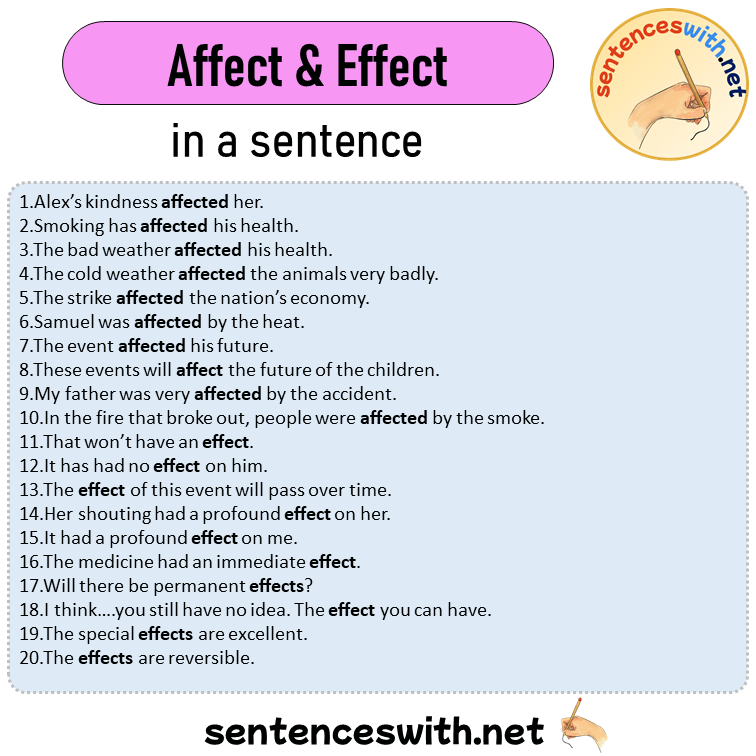 Affect and Effect in a Sentence, Sentences of Affect and Effect in ...