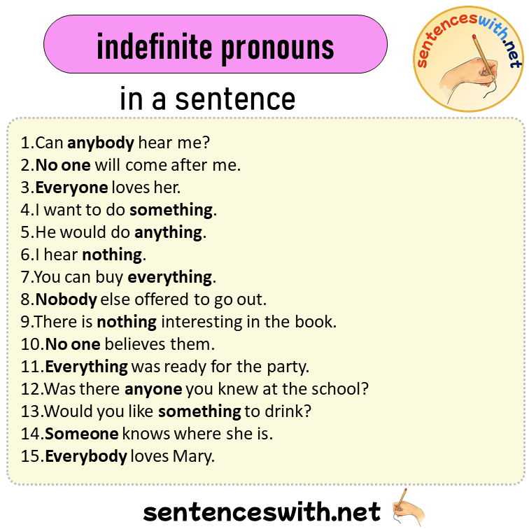 Indefinite Pronouns in a Sentence, Sentences of Indefinite Pronouns in English Examples
