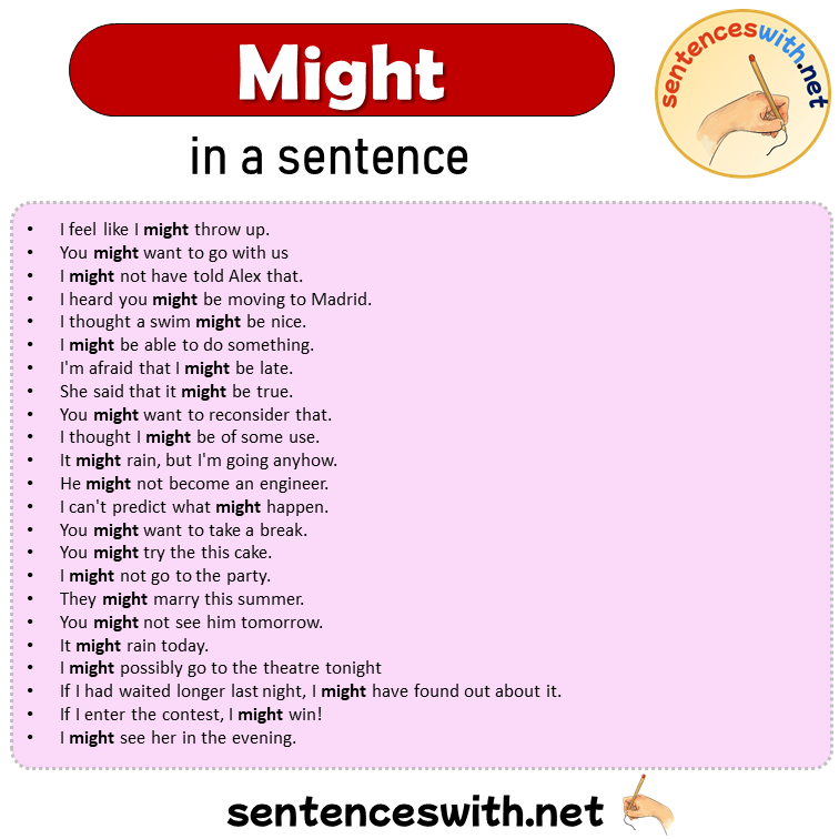 Might in a Sentence, Sentences of Might in English