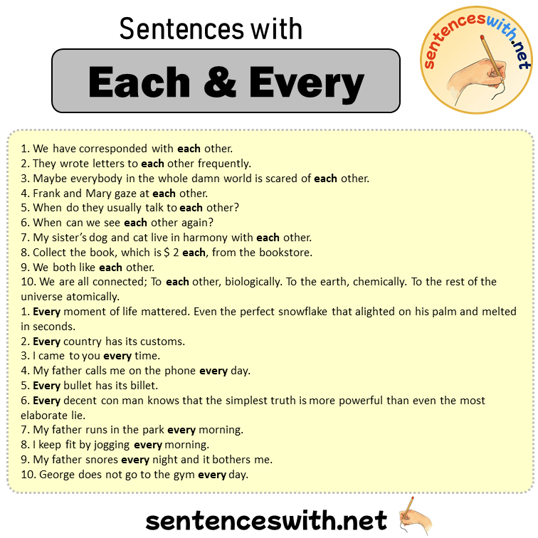 Sentences with Each and Every, Sentences about Each and Every in English