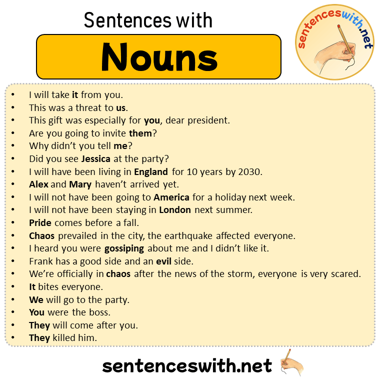 Sentences with Nouns, Sentences about Nouns in English