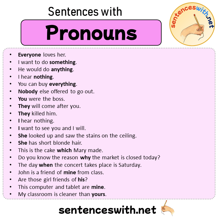 Sentences with Pronouns, Sentences about Pronouns in English