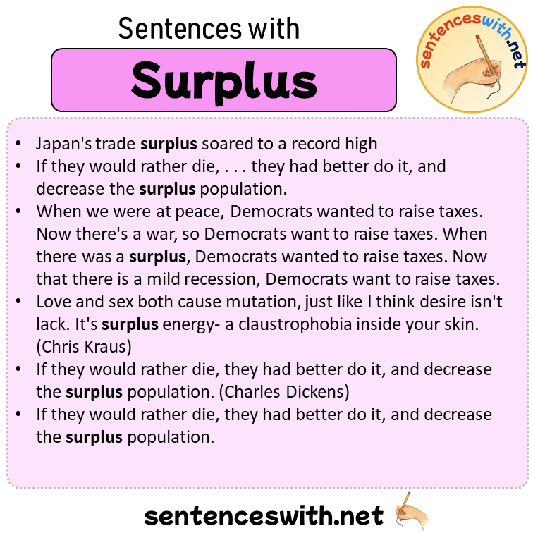 Sentences with Surplus, Sentences about Surplus in English