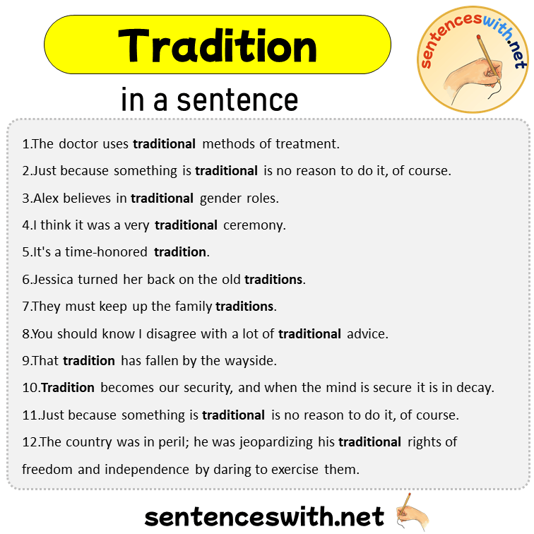 Tradition in a Sentence, Sentences of Tradition in English
