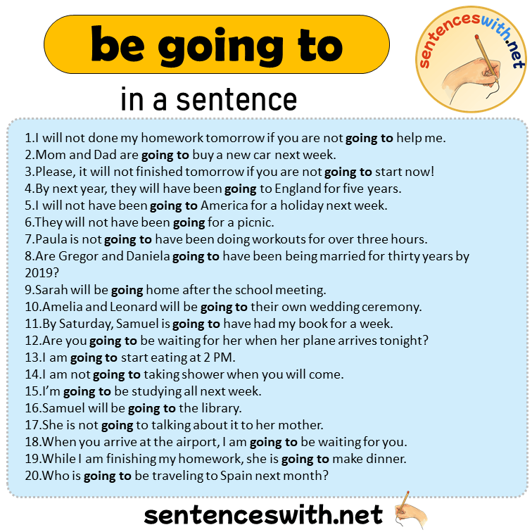 be going to in a Sentence, Sentences of be going to in English