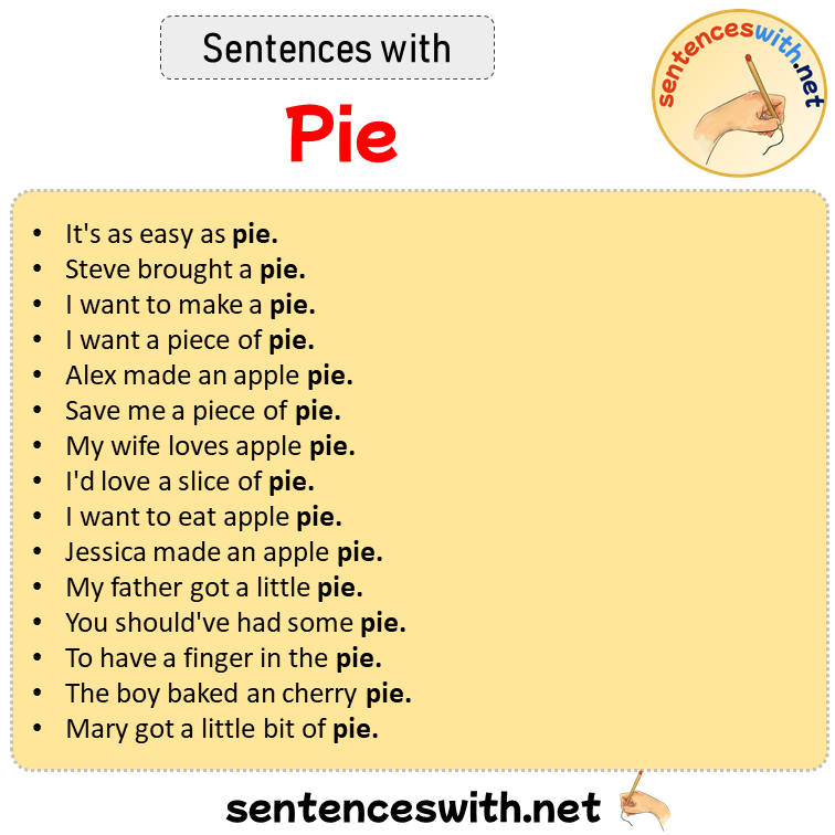 Sentences with Pie, Sentences about Pie in English