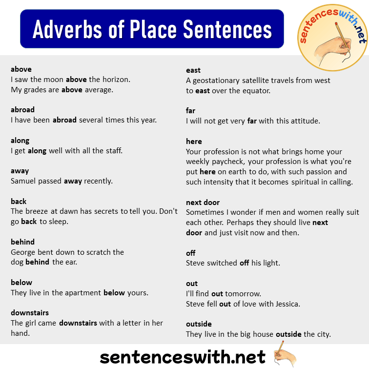 +100 Adverbs of Place List and Examples Sentences, Adverbs of Place in a Sentence